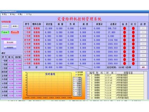 配料系統軟件